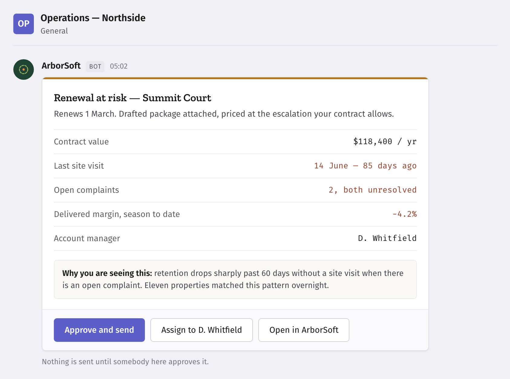 A Microsoft Teams card from ArborSoft showing an at-risk renewal for Summit Court, with the supporting facts and an approve-and-send button.
